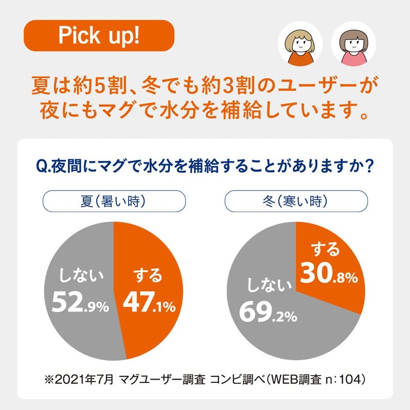 Combi Rakumug, Light Up First Cup, 240 N, Sheep