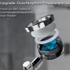 JJiaoLinin Water Saving Shower Head, 360 Degree Rotating Propeller Operated