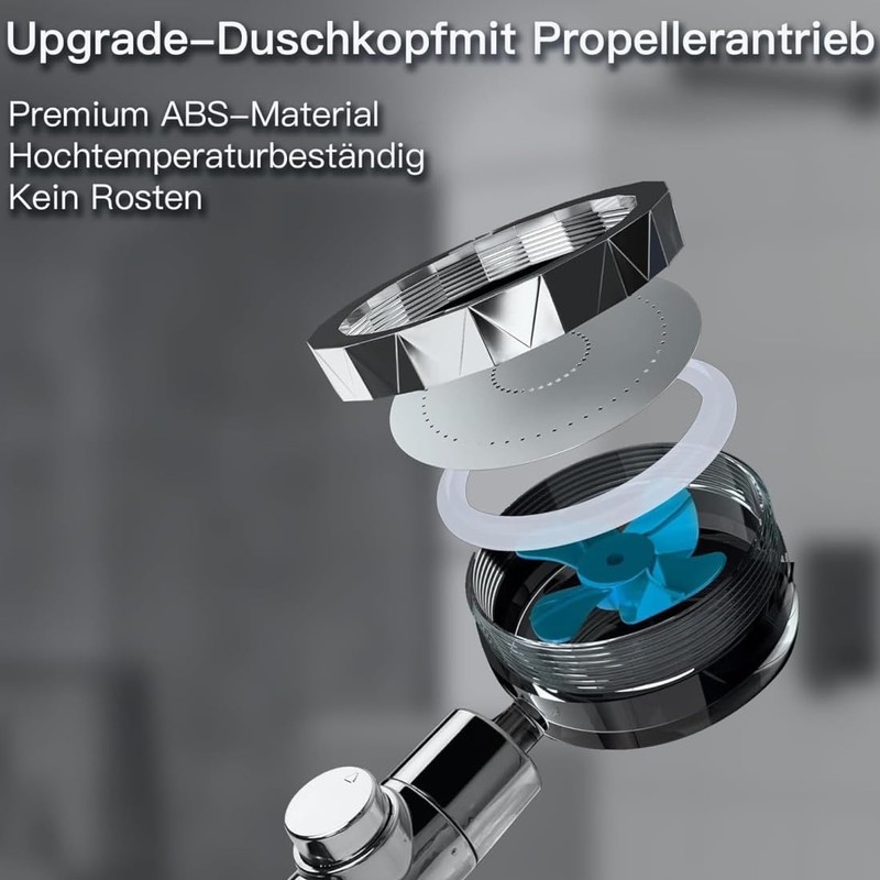 JJiaoLinin Water Saving Shower Head, 360 Degree Rotating Propeller Operated