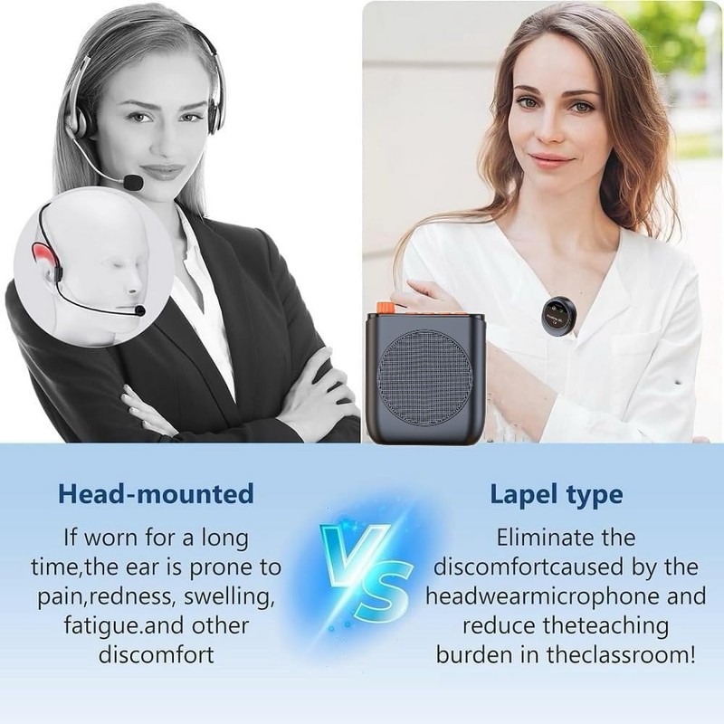 Wireless Voice Amplifier with Wireless Lavalier Microphone,Portable Speaker Megaphone with