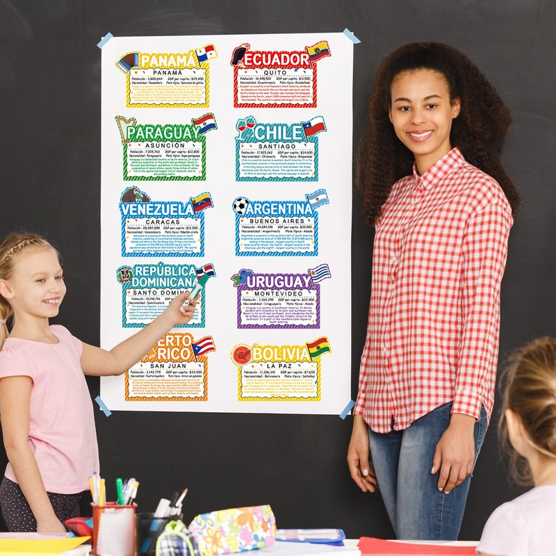 gisgfim Spanish-Speaking Country Bulletin Board Decorations Spanish Classroom Paper Cutouts