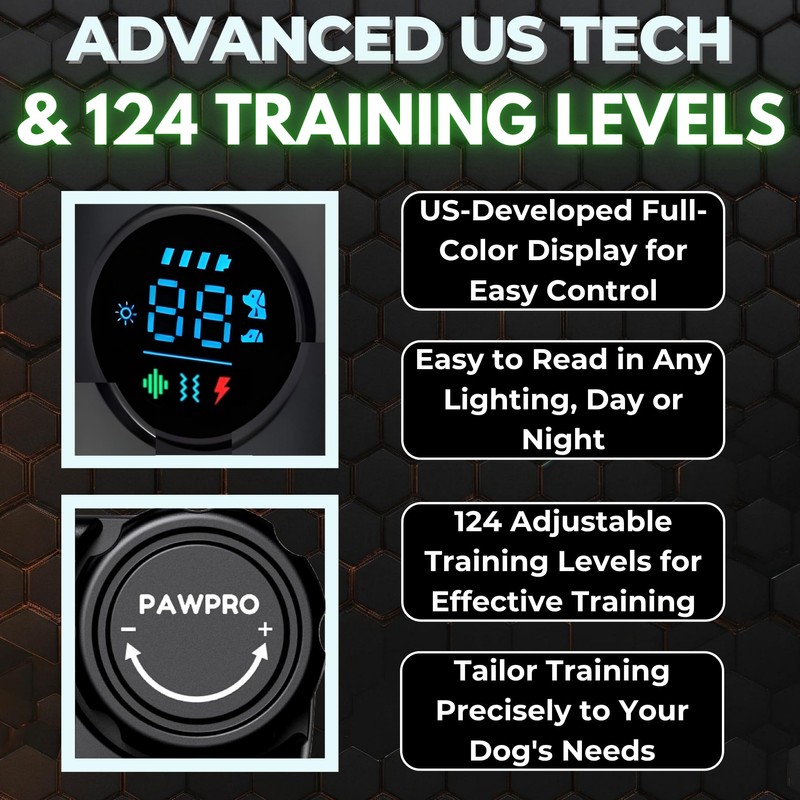 Dog Shock Collar with Remote, Unmatched 4-Mile Range, Night-Light Mode,