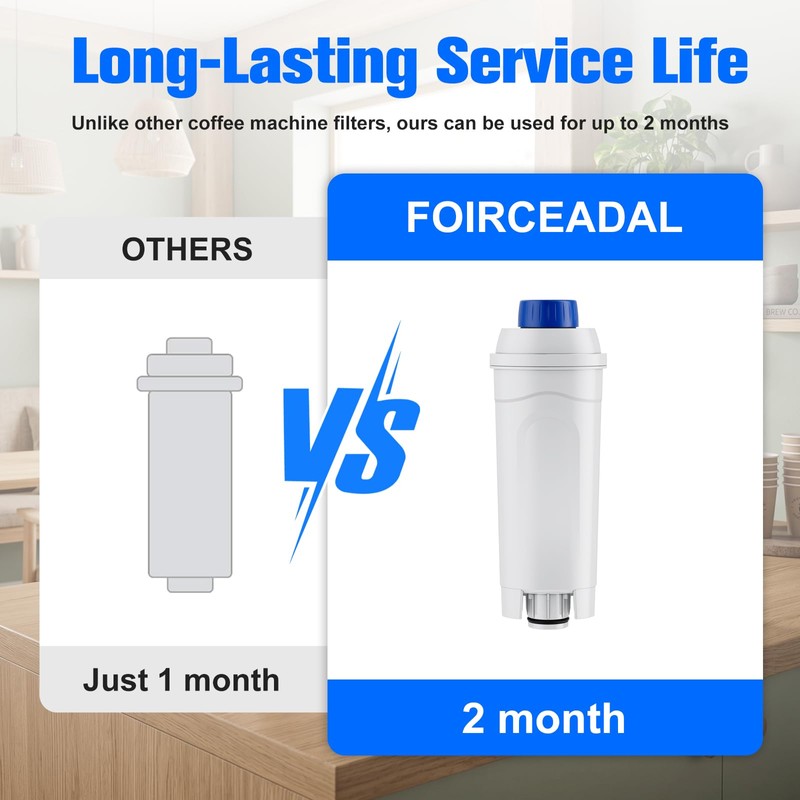 FOIRCEADAL DLSC002 Water Filter Replacement, Replace for Delonghi Coffee Machine