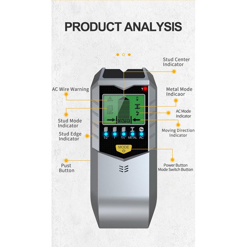Cable Finder Locator 5 in 1 Wall Scanner Detector with