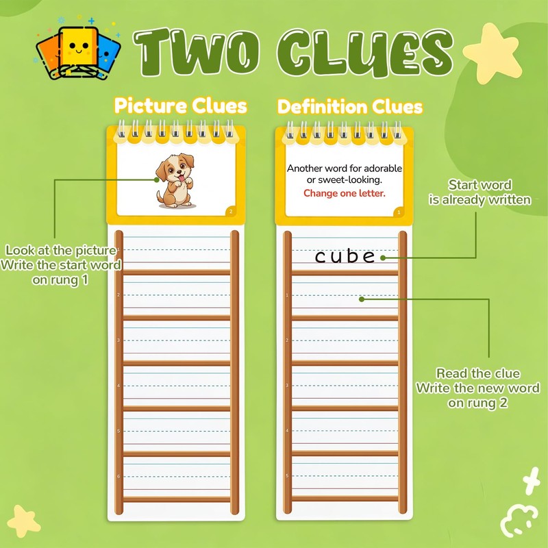 36 Word Ladders Flip Books,Sight Words Flash Cards Kindergarten, Learn