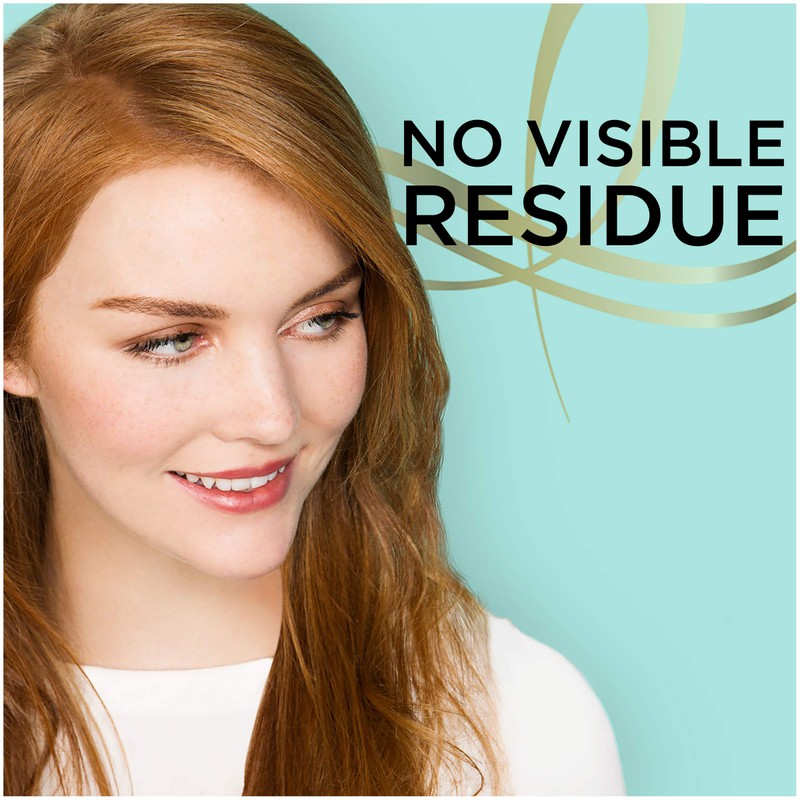 L'Oréal Paris Elvive Extraordinary Clay Dry Shampoo, 4 oz. (Packaging