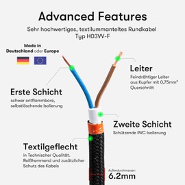 Textile Cable for Lamps, Various Colours, 2 Core, 2 x 0.75 mm2, black