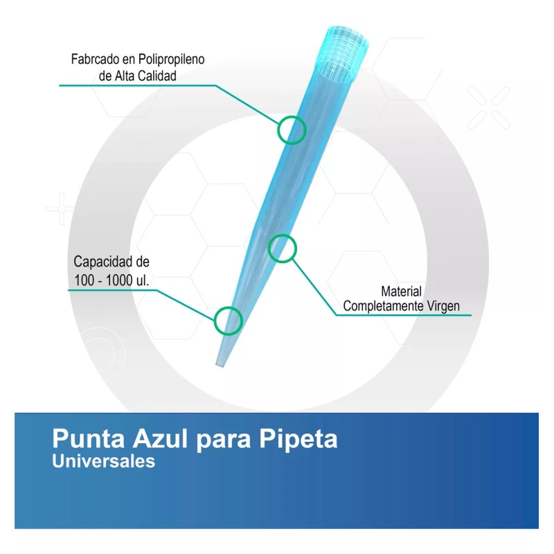 ICB Puntas Para Micropipetas 100-1000ul Azules. 500 Piezas. Icb