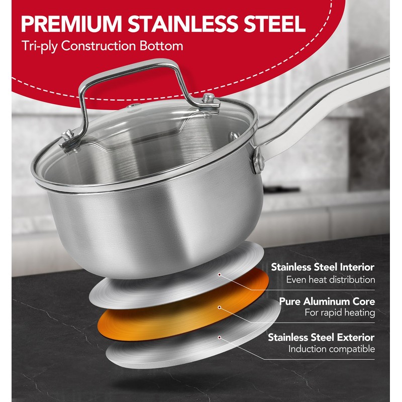 MICHELANGELO Stainless Steel Pot Set - 1QT & 2QT &