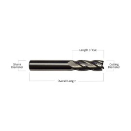 ONLINECARBIDE LOT OF 5 PCS 3/16" 2 FLUTE CARBIDE END MILL