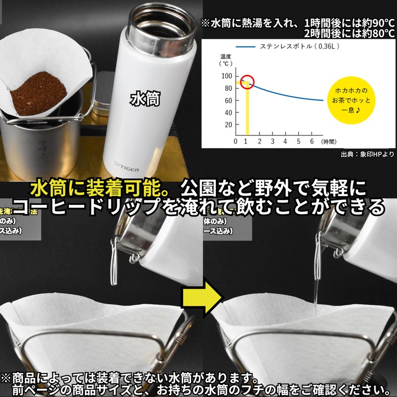 KALUGII Dri Clip 2nd-T Titanium No Case [Total Sales of