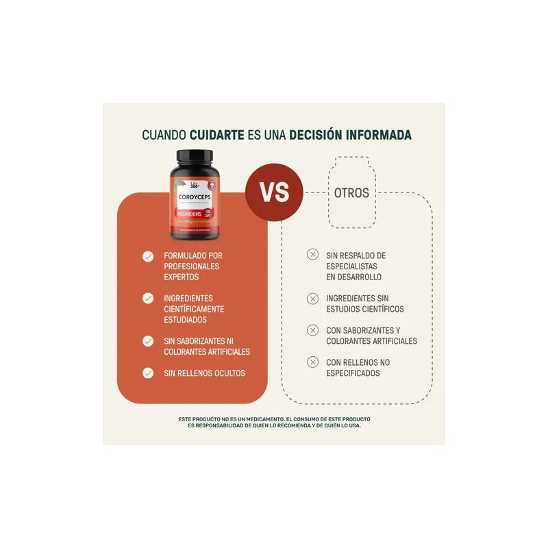 Cordyceps Mushrooms Life 360+ 180 Cápsulas Hongo Cordyceps Sin Sabor