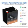CB CHROMEBATTERY 12V 5.8AH Maintenance-Free Battery for Alarm Systems, Scooters,
