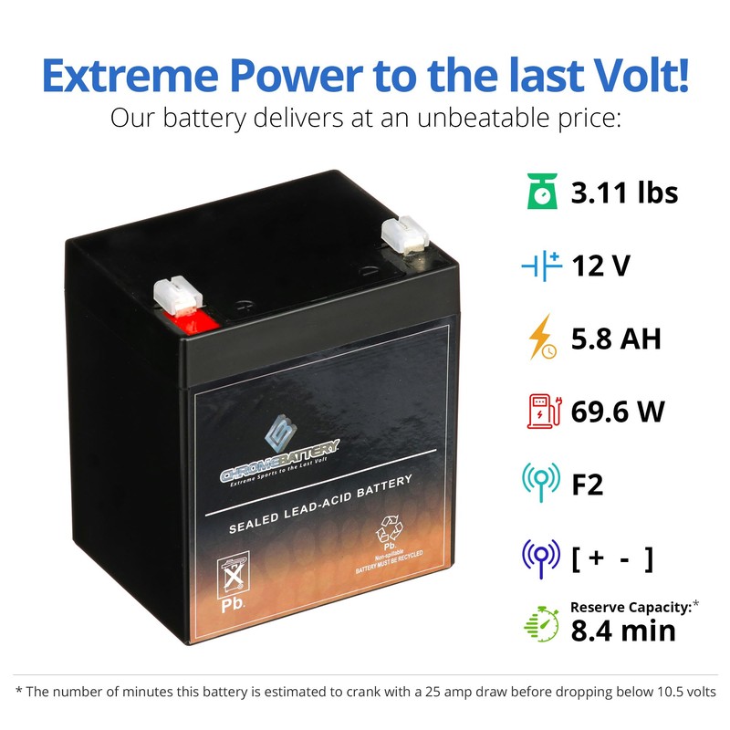CB CHROMEBATTERY 12V 5.8AH Maintenance-Free Battery for Alarm Systems, Scooters,