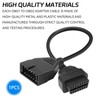 KUQUTIDY OBD1 Scanner, OBD1 to OBD2 GM Adapter, OBD1 12