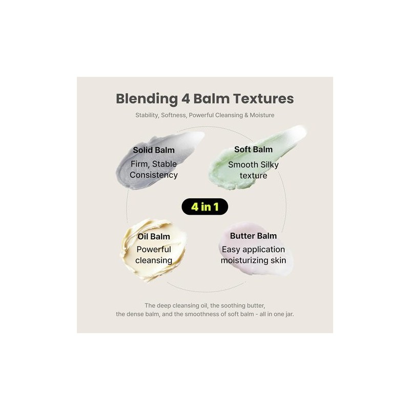 PO:DL [PO:DL]2X Fresh Bam Balm To Foam 130ml