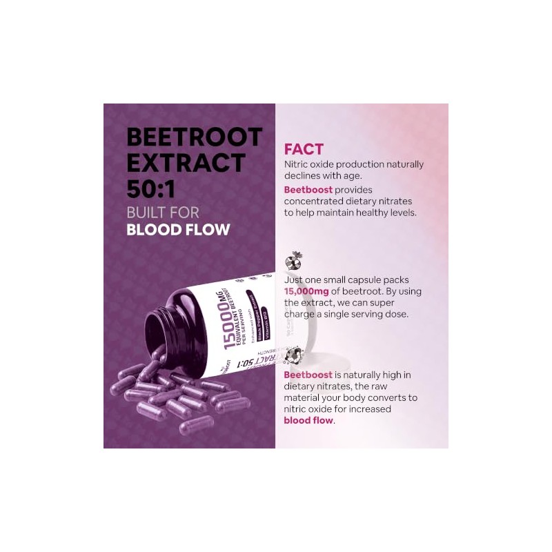 15000mg Beetroot Capsules with Vitamin B12 1000mcg & Black Pepper