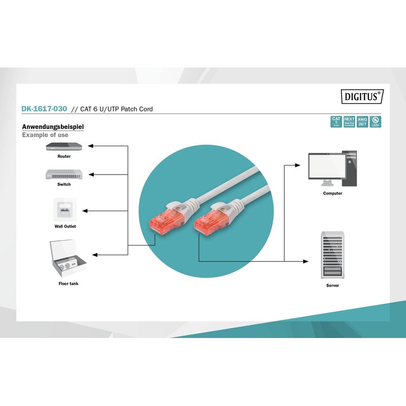 Digitus 1617 – 030 2 m Networking Cable Networking Cables