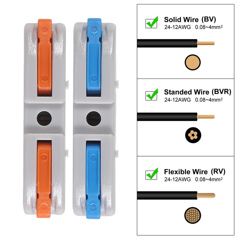 Lever Wire Connectors Quick Connect Electrical Splicing Kit for Compact