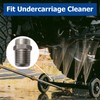 25025 Surface Cleaner Tips for Pressure Washer Nozzles with 2.5