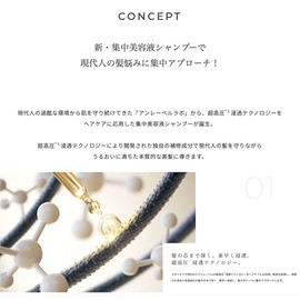 unlabel CO Moist Hair Mask, 7.1 oz (200 g), Made in Japan, Hair Care, Hydrocollagen Blend, Serum, Hair Mask, Intensive Care, Damage Repair, Moisturizing, Glossy Hair