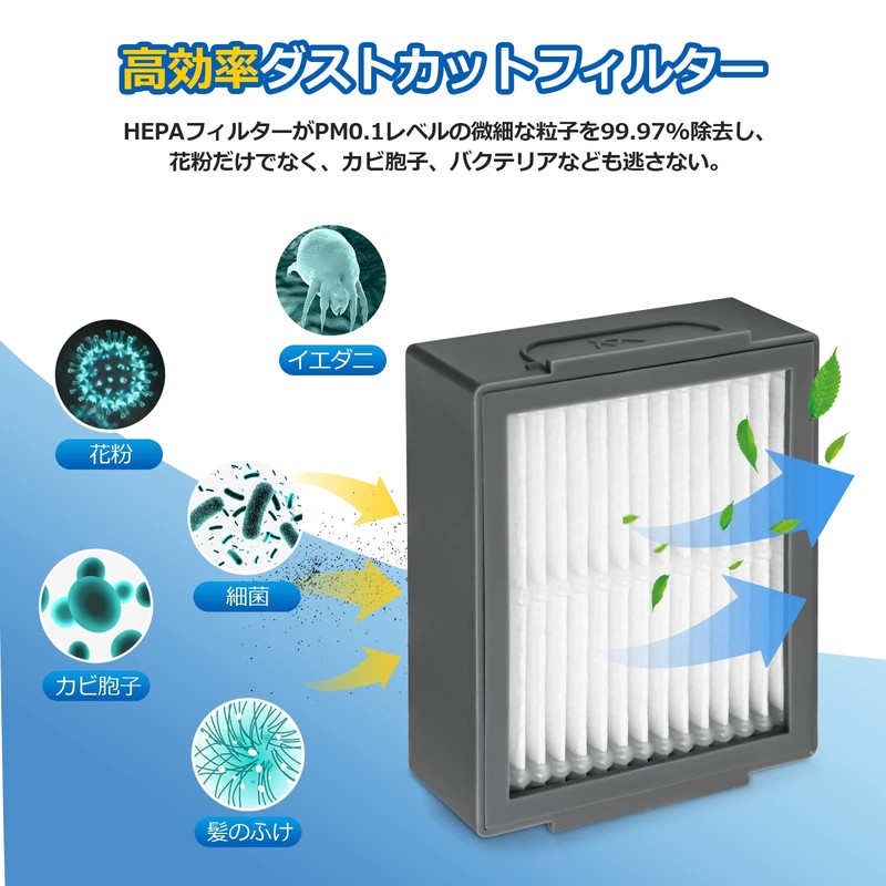 Roomba Filter for Roomba e5 e6 e7 i7 i7+ i7+