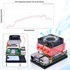 GeeekPi Ice Tower Plus Cooler for Raspberry Pi 5, Pi