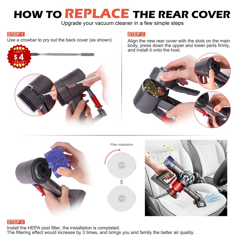 Motor Rear Cover + Post HEPA Filter Compatible with Dyson