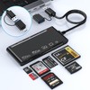 Multi SD Card Reader, USB C USB 3.0 Memory Card