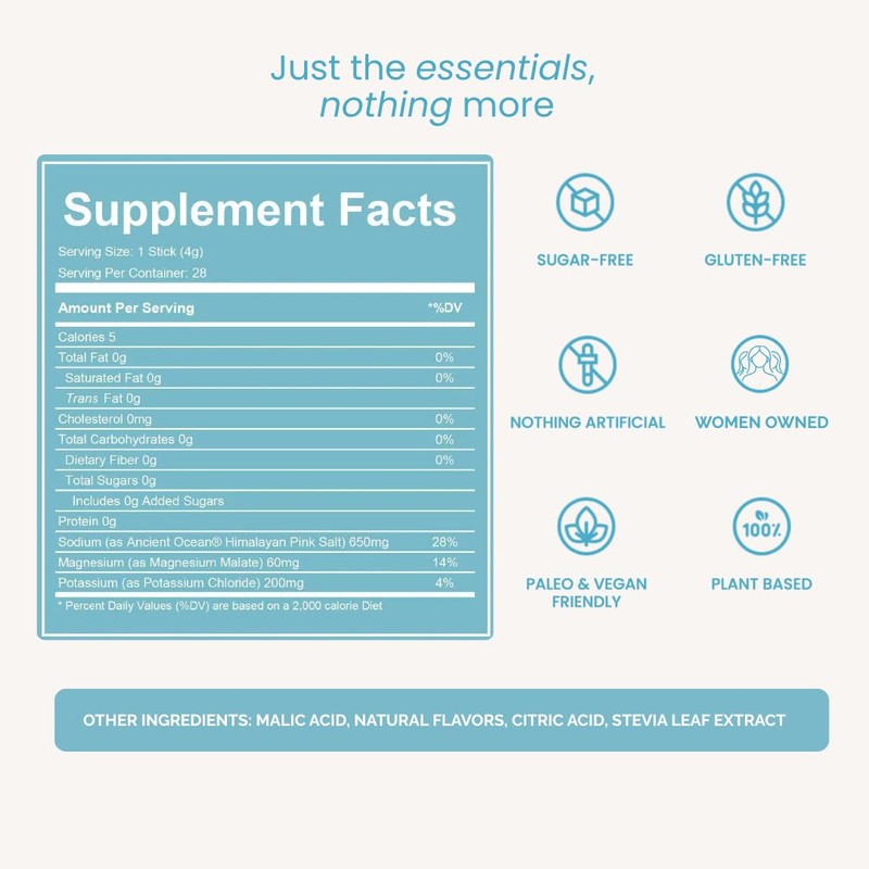 LIDO Watermelon Electrolyte Powder Packets — Clean, Zero-Sugar Hydration Drink