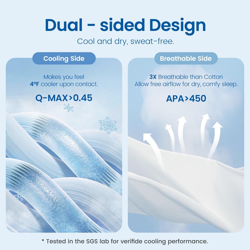 Cozy Bliss Cooling Comforter Twin Size Dual-Sided, Ultra-Soft Cooling Blankets