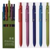 sencoo 5 pack Blue Gel Pens Quick Dry Ink Pens