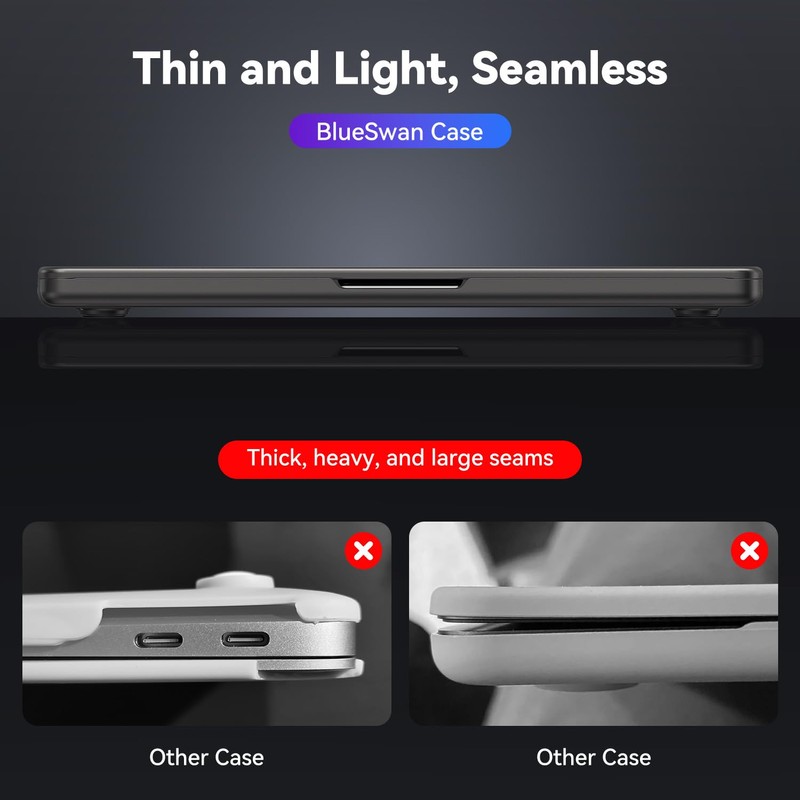 BlueSwan Matte Case for MacBook Pro 14 M5 2026 2024-2021