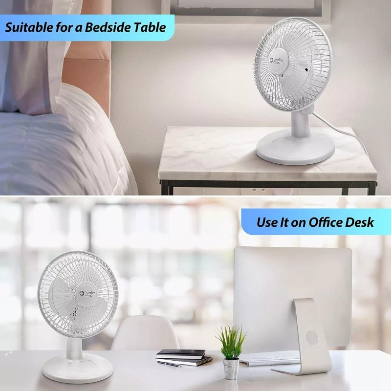 Comfort Zone Desk Fan with Fully Adjustable Tilt, 2 Speeds,