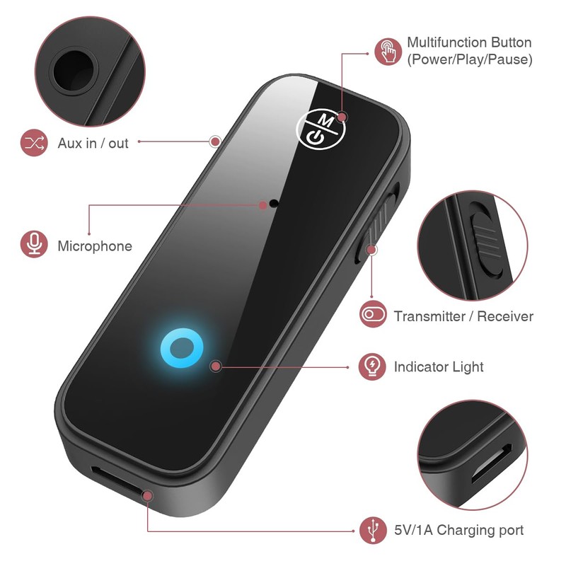 LOFICOPER Bluetooth Aux Adapter for Car, 2 in 1 Wireless