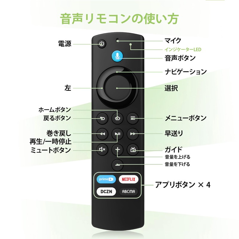 Replacement Remote Control TV Remote Control for Fire-TV Stick, Gen1/2/3,