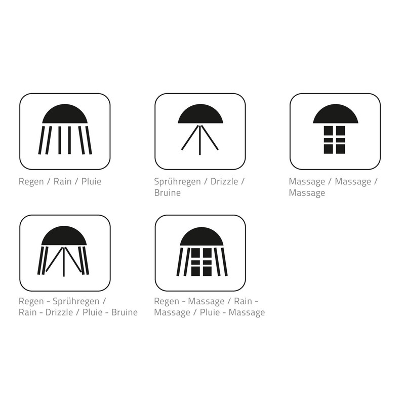 RIDDER Havana Shower Head White