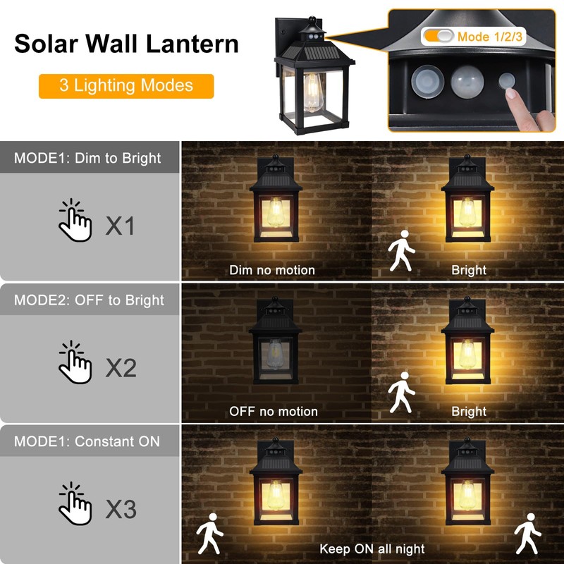Kuniwa Solar Wall Lights Outdoor, Dusk to Dawn Motion Sensor