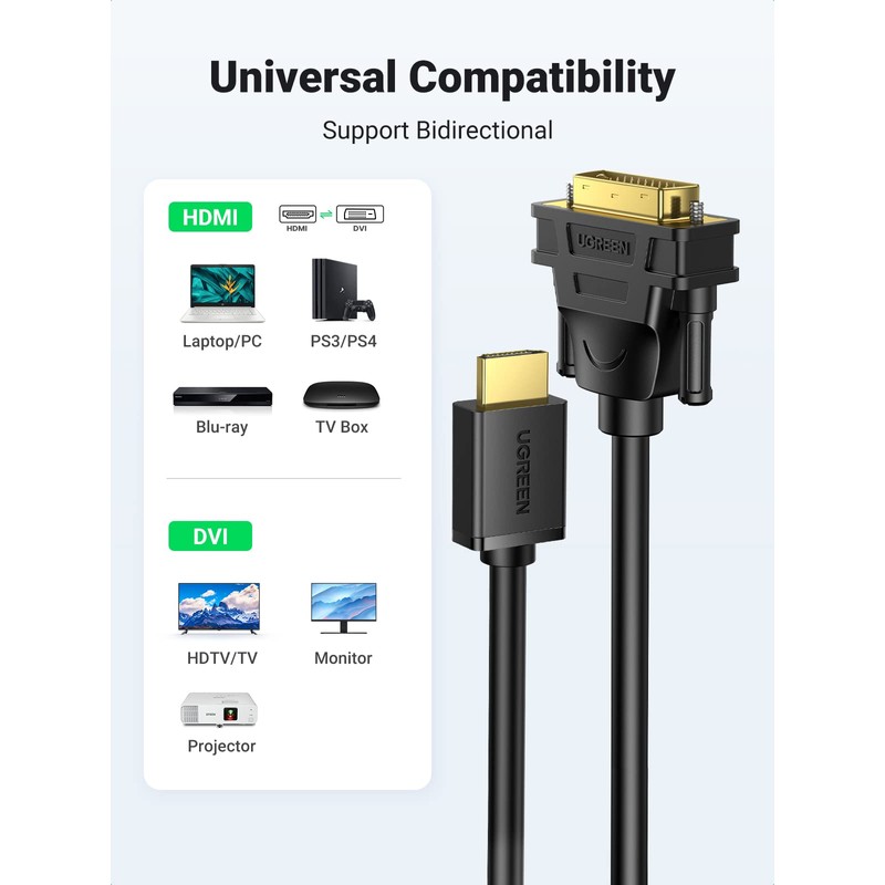 UGREEN HDMI to DVI Cable 2m Black 10135