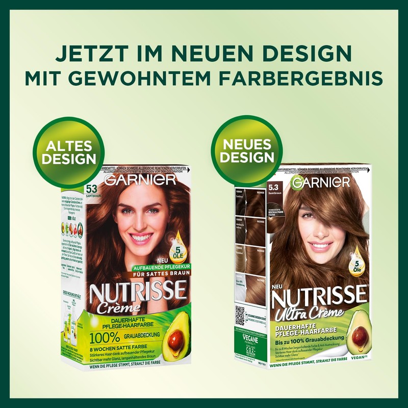 Garnier Nutrisse Dauerhafte Pflege-Haarfarbe mit nährenden Fruchtölen, Coloration mit 8