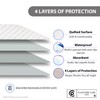 Platinum Care Pads Reusable Bed Underpad - Waterproof & Washable
