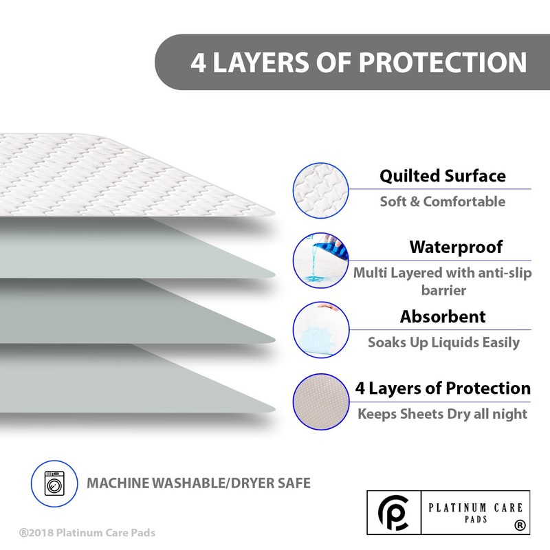 Platinum Care Pads Reusable Bed Underpad - Waterproof & Washable