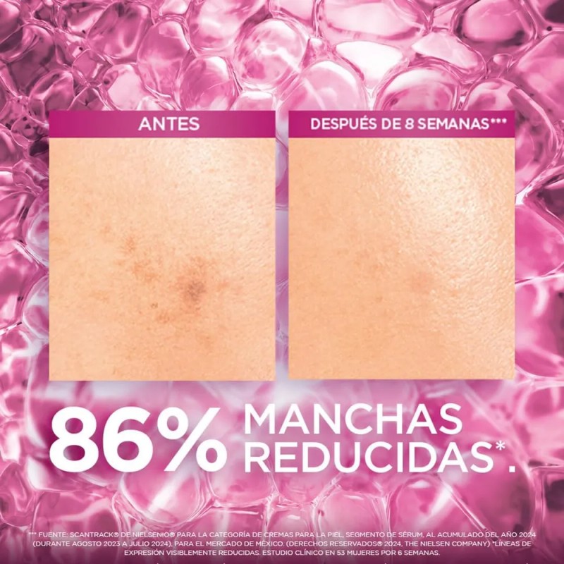 LOral Paris Kit Anti-Manchas Glycolic Bright Rutina Completa con cido