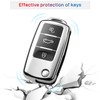 QBUC QBUC Autoschlssel Hlle fr VW, TPU Staubdicht Schlsselbox Autoschlsselschutz,Schlsselhlle