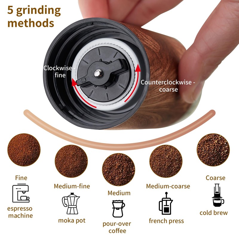 Unbreakable Pour Over Coffee Maker Set – 6-Piece Set with