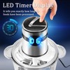 Electric Food Processor, 500W Vegetable Chopper Meat Grinder with 8cups/2L