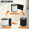 FLT4700 HEPA Replacement Filter M Compatible with Germ Guardian Air