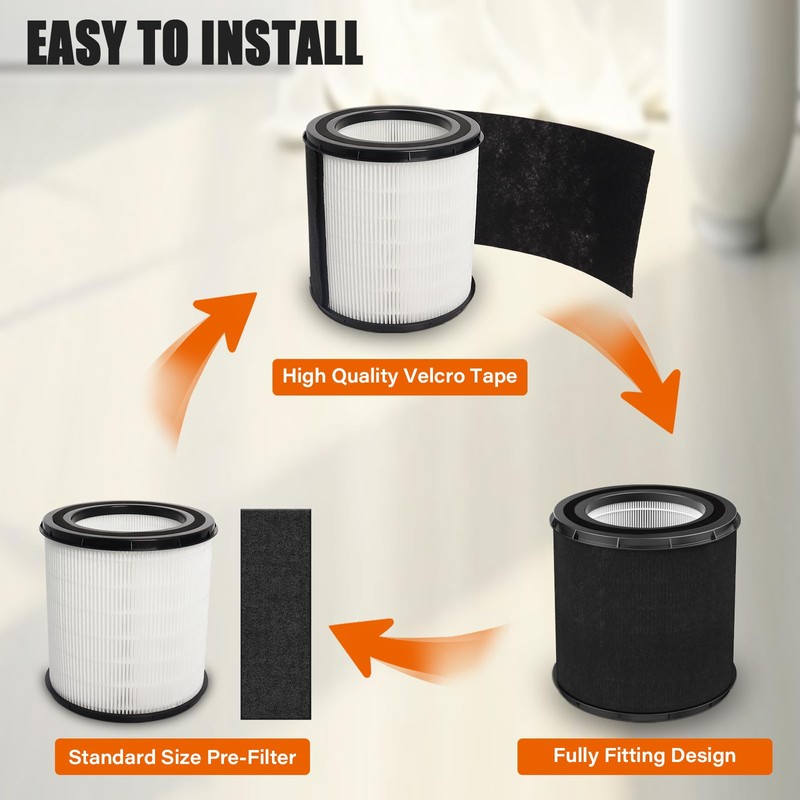 FLT4700 HEPA Replacement Filter M Compatible with Germ Guardian Air