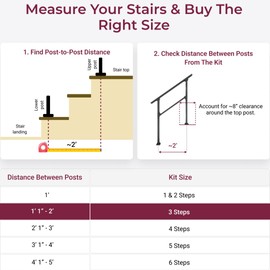 CHR Fence & Rail Hand Rails for Outdoor Steps, 3 Step Handrail & Indoor Stair Railing Kit, Railings for Outdoor Steps and Hand Rails for Seniors for Porch Railing & Deck Hand Rail, 2-3 Step Railing