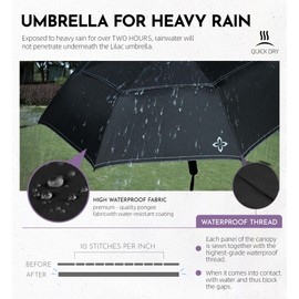 LILAC Umbrella - Windproof Travel Umbrellas for Rain, Compact Automatic Folding, Craftsmanship Storm-Smart Canopy, Lightweight Portable Small for Women Men, TSA Approved, Reflective for Night Safety